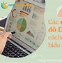 Cách Nhận Xét Biểu Đồ Địa Lý