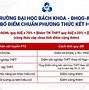 Ngành Hóa Mỹ Phẩm Đại Học Bách Khoa Tphcm